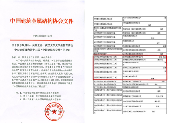 甘肃建投兰州新区装配式钢结构保障房项目荣获“中国钢结构金奖